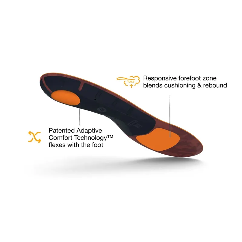 Superfeet Active Cushion Low-2